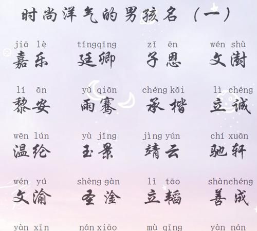 好听的网络名字 男孩,什么网名字最好听 男图2