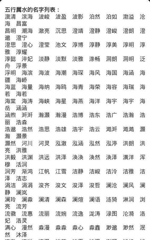 双胞胎女孩起名字大全202,2020双胞胎女孩漂亮有涵养的名字图2