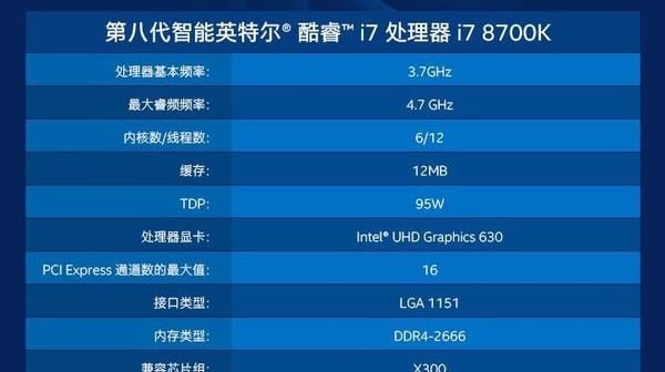 665处理器能吃鸡,骁龙665处理器排名几位图2