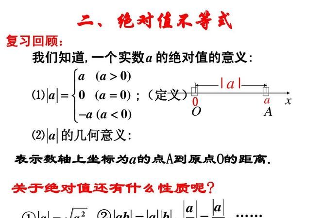 绝对值是什么 你知道,绝对值的意义是什么意思图1