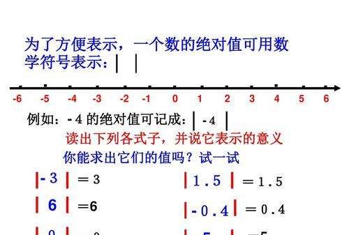 绝对值是什么 你知道,绝对值的意义是什么意思图3