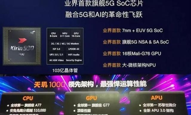 高通为什么不能集成5G基带,骁龙865是集成芯片图3