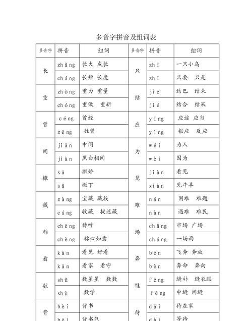 露的组词和拼音,露的3个多音字组词图1