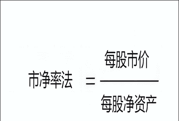 公司估值是利润的几倍,怎么算公司的估值是多少图4