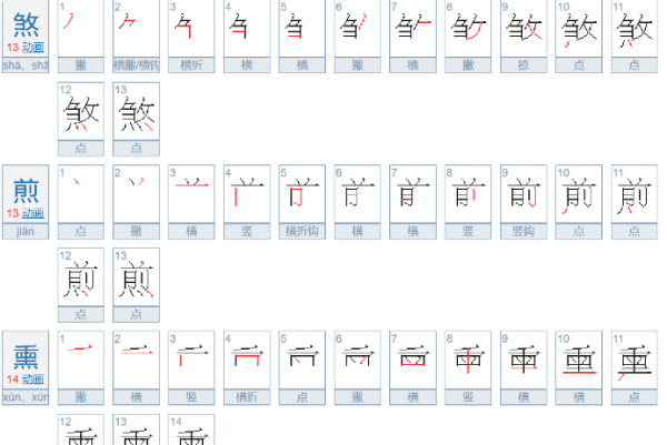 四点底的字,四点底的字有哪些图2