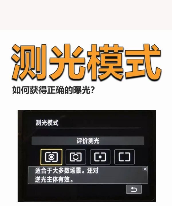 相机测光有什么用,单反相机为什么要测光图8