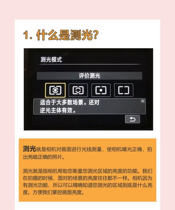 相机测光有什么用,单反相机为什么要测光图9