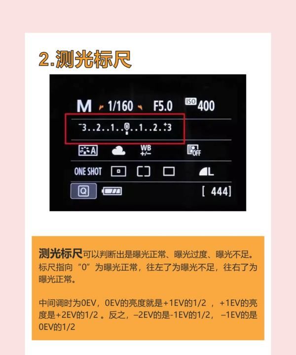 相机测光有什么用,单反相机为什么要测光图10