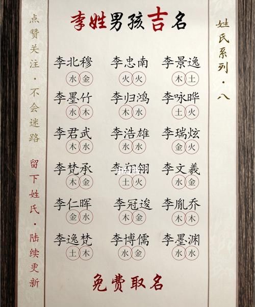 李姓男孩100分名字,00分的李男孩子名字 最美好的李姓宝宝名字推荐图4