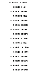 岸组词语 两字,岸组词语有哪些词语有哪图3