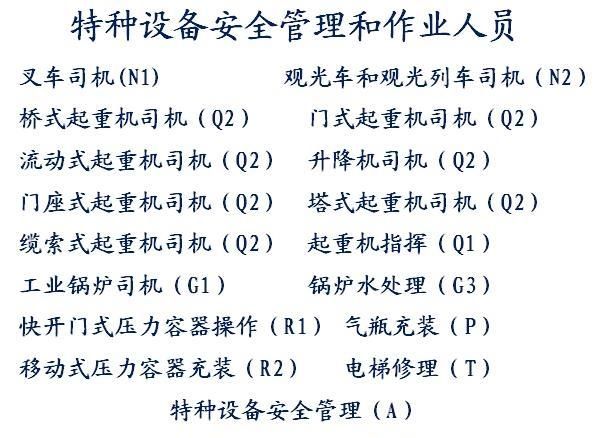 桥式起重机证怎么复审,q2操作证全国可以年审图1