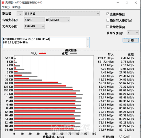 如何测试内存卡读写速度,快速鉴定内存卡的好坏与读写速度有关图4