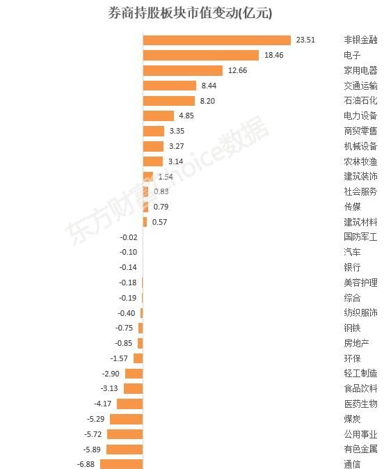 八万亿是什么概念,一点八万亿美元是多少人民币图2