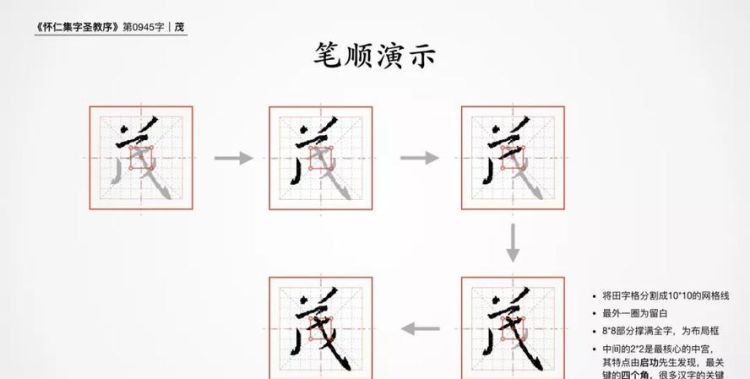 草字头的笔顺,草字头笔顺图4