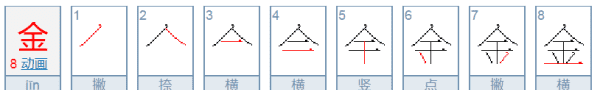 金的笔顺,金用在田字的占格写法是什么图12