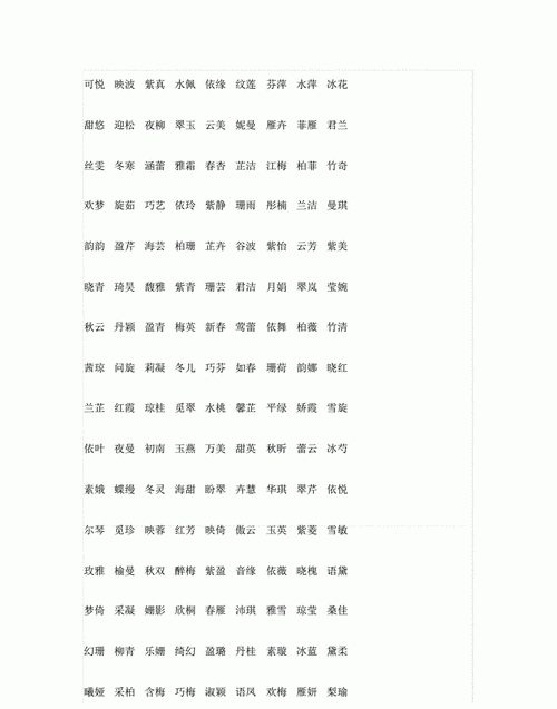 女孩取名常用字,女孩取名常用字前200名图2