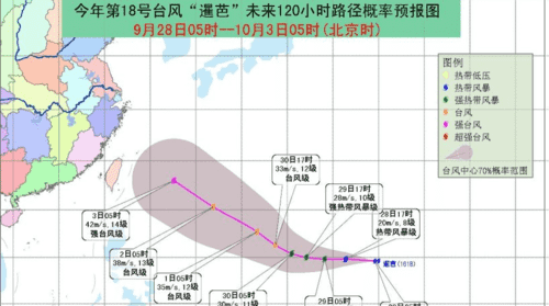 台风名字的由来,台风是如何命名的台风的名字的由来图2