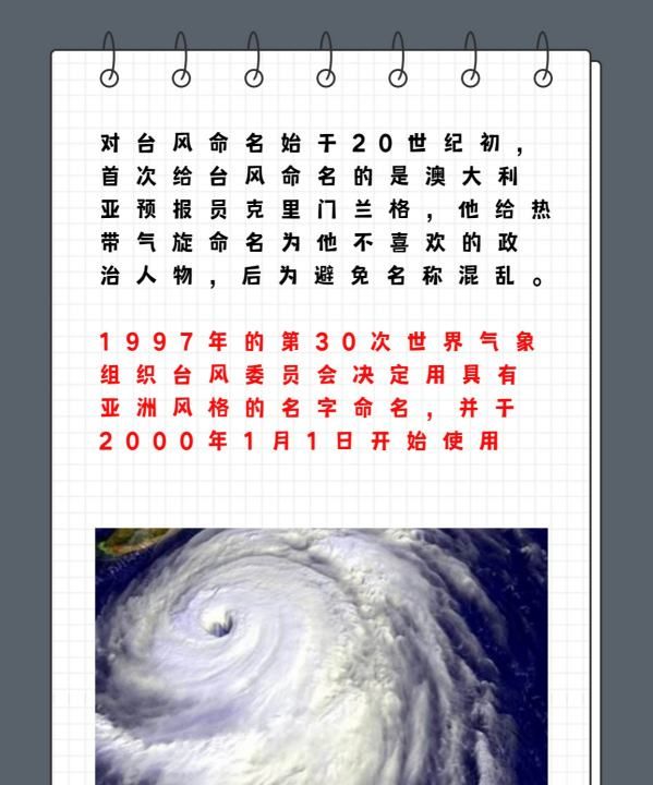 台风名字的由来,台风是如何命名的台风的名字的由来图5