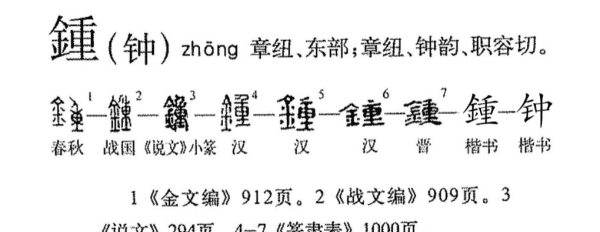 钟的拼音字母怎么写的,钟字的拼音图4