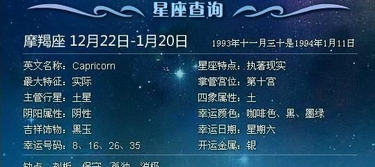 四月廿二是什么星座,农历四月二十二今年什么时候生日