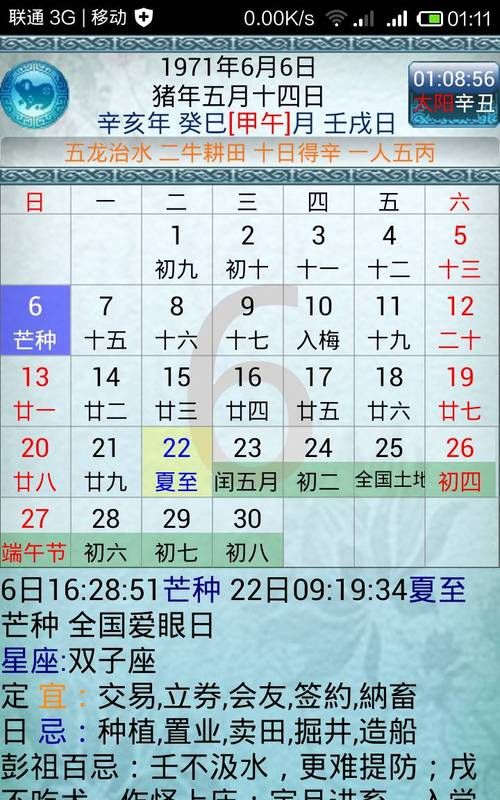 四月廿二是什么星座,农历四月二十二今年什么时候生日图4