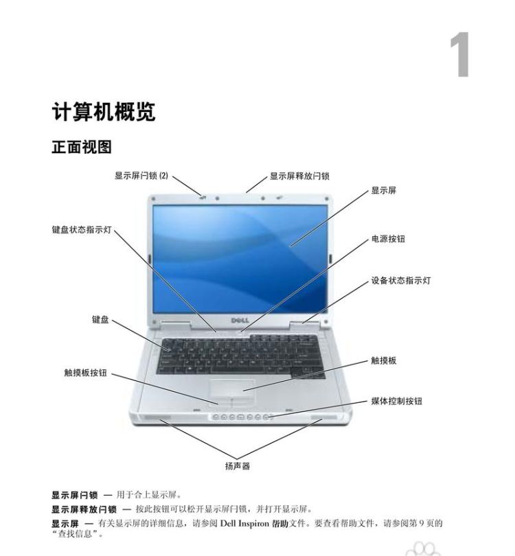 戴尔笔记本怎么截图,戴尔笔记本电脑怎么截图快捷键图1