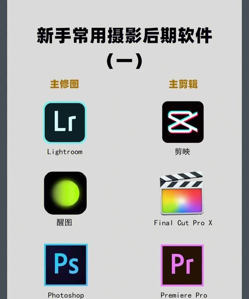 摄影后期软件有哪些,后期处理需要哪些软件图4