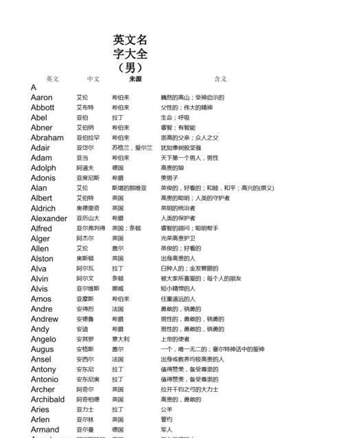 英语名字男生霸气,霸气的英文名字男生 冷酷