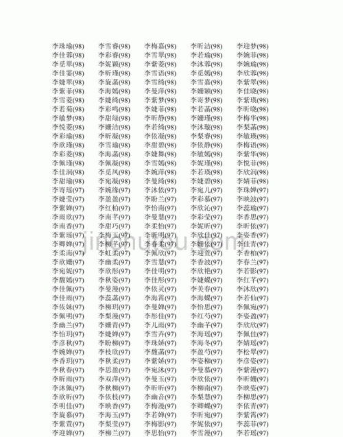 李姓取名字大全女孩00分,李姓女孩的好名字图2