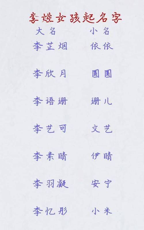 李姓取名字大全女孩00分,李姓女孩的好名字图3