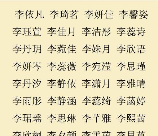 李姓取名字大全女孩00分,李姓女孩的好名字图4