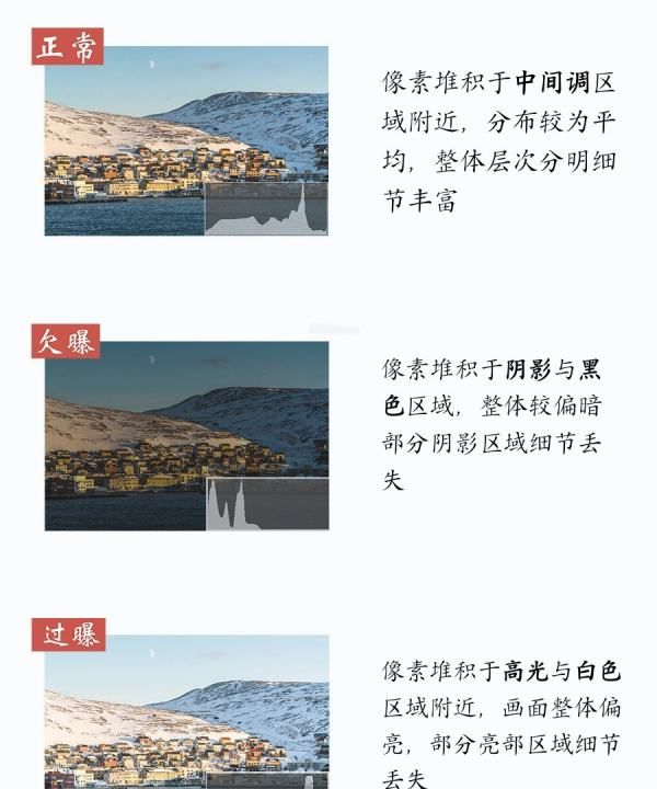 ps直方图怎么用,ps旅游海报制作教程步骤图12