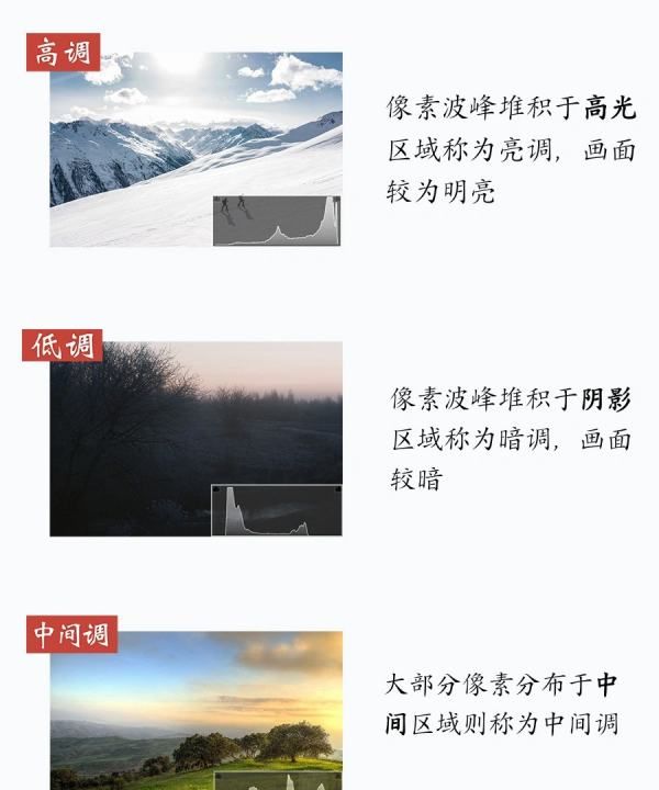 ps直方图怎么用,ps旅游海报制作教程步骤图13