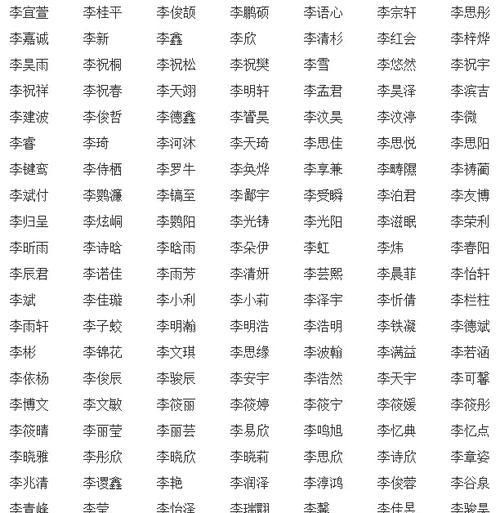 牛年李姓男孩名字大全,牛年出生的男孩起什么名字最好图4