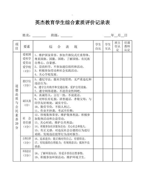 综合素质评价用户名是什么,综合素质评价账号是啥图2