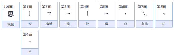 思的拼音怎么打,思的拼音怎么写图1