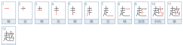 越的笔顺,越字笔顺图3