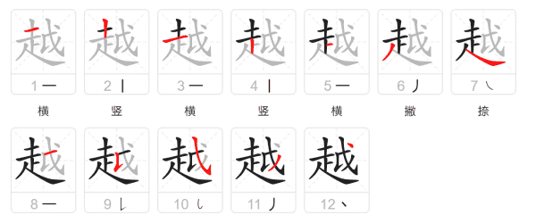 越的笔顺,越字笔顺图5