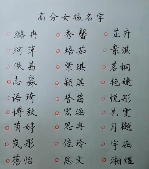 给新生儿起名字大全女孩,给女宝宝起个好名字免费图4