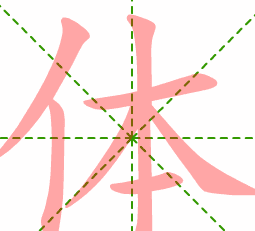 体的拼音组词,体可以怎么组词图4