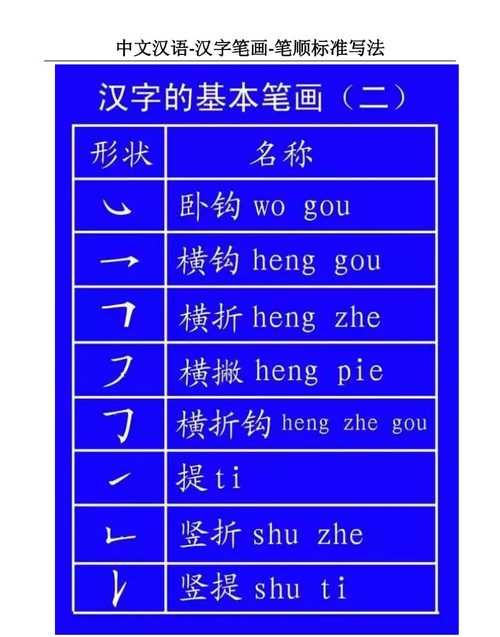 少的笔顺正确写法,少的笔顺怎么写笔画图2