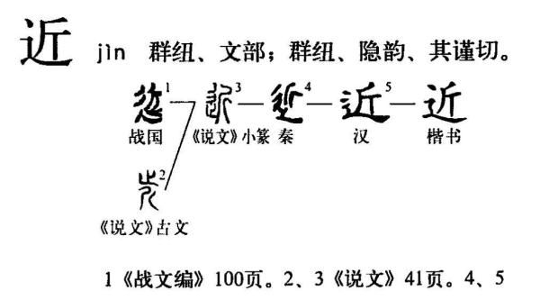 近的笔顺笔画,近的笔顺笔画图8