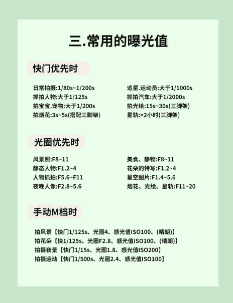 相机主要看什么参数，买数码相机要看哪些性能,哪些参数呢图4