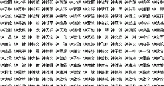 小孩起名字大全免费,宝宝取名字大全免费版图3