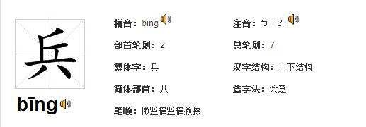 兵的部首和结构组词,兵的拼音组词图4