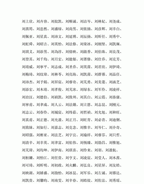 刘的名字大全免费女孩,刘姓名字大全女孩图2