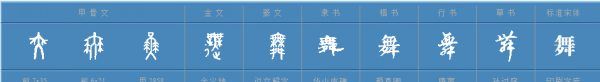 舞的部首为什么是夕,舞的偏旁是什么偏旁部首图4