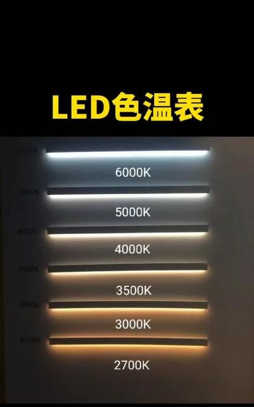 LED灯怎么控制改变色温,led怎样色温控制