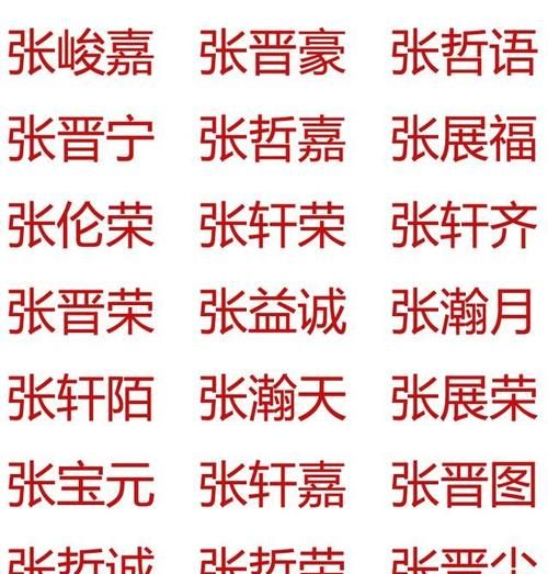 张姓女孩名字大全202,张姓女孩名字大全属兔图1