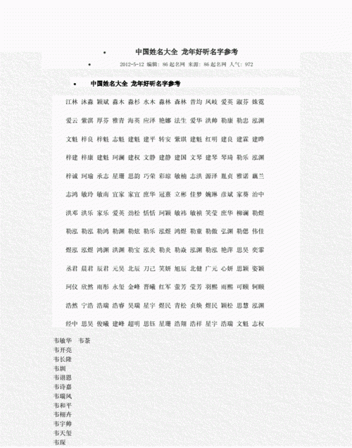 中国人名大全列表,中国名人名字大全集图4